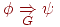 \phi \underset{ G }{\Rightarrow } \psi
